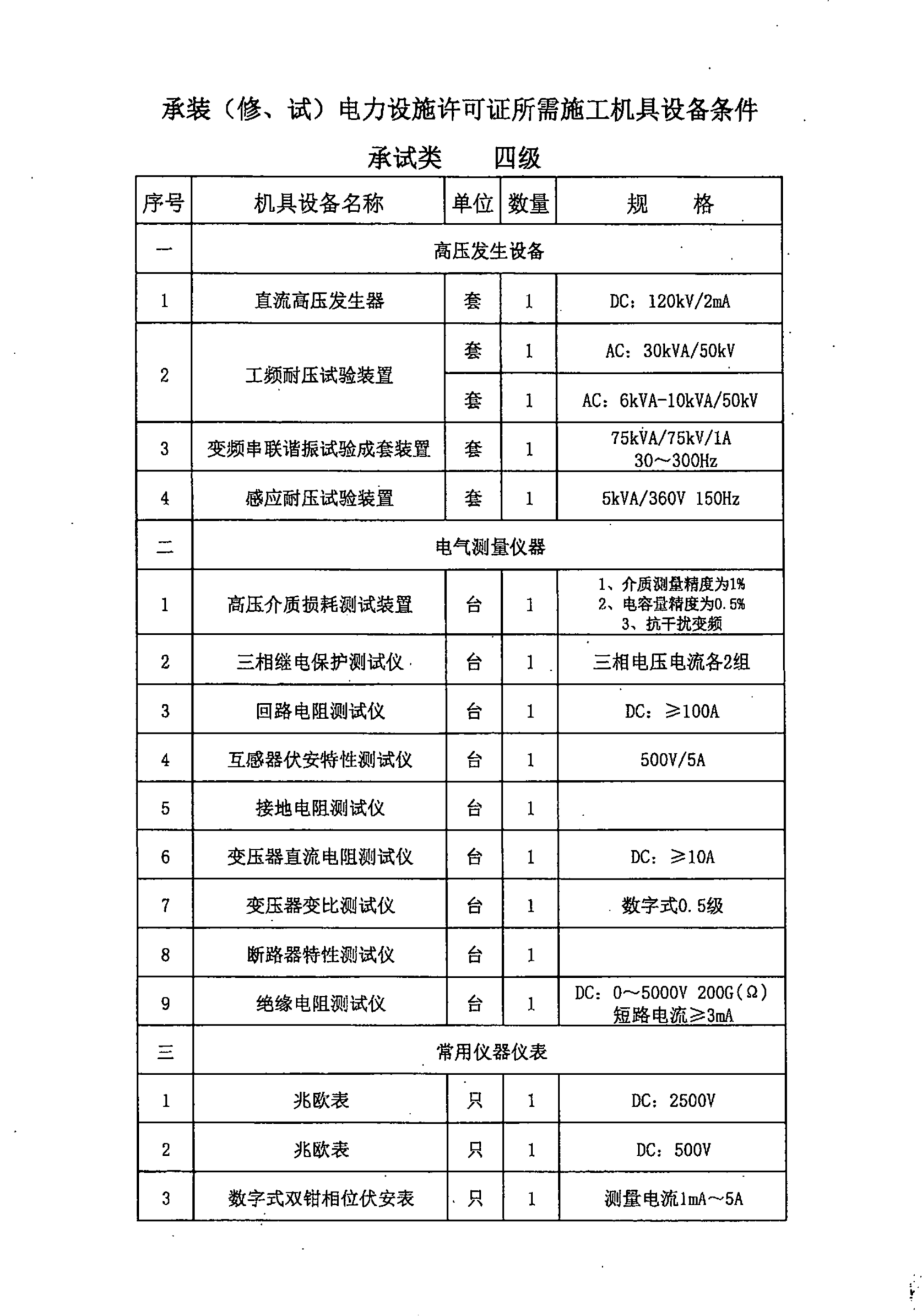 太阳成(tyc122cc-VIP认证集团)-Official Platform