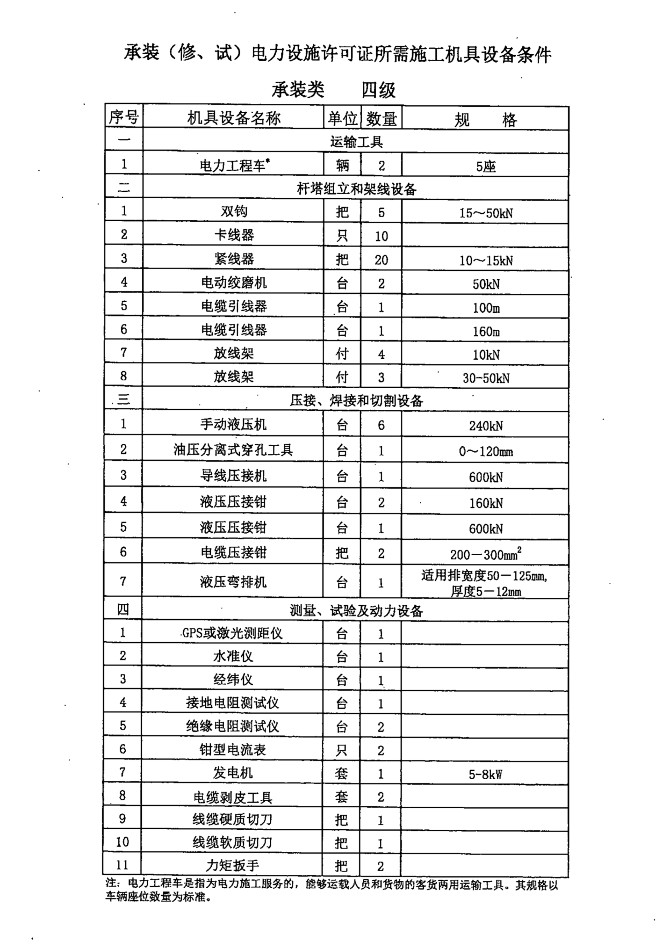 太阳成(tyc122cc-VIP认证集团)-Official Platform