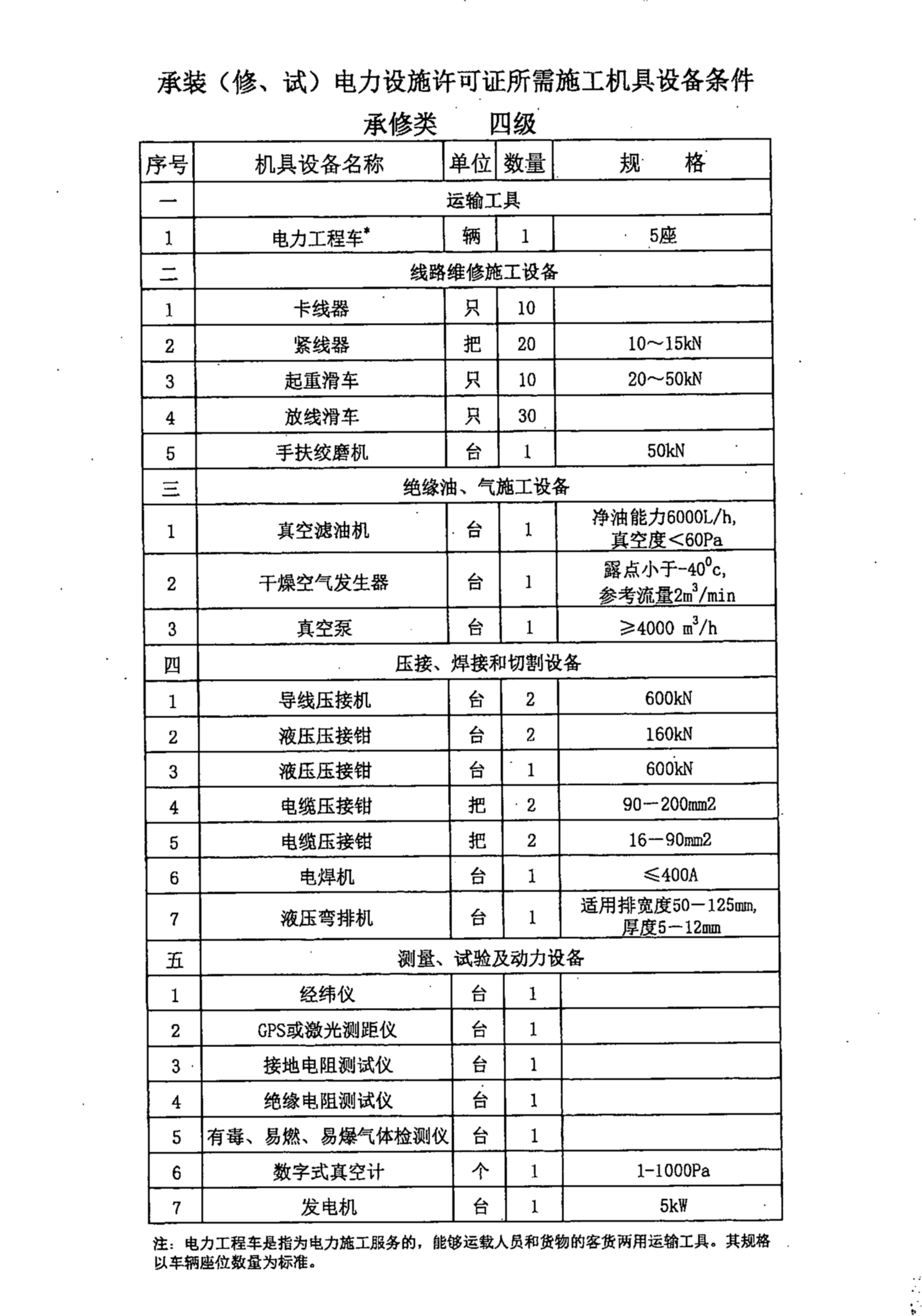 太阳成(tyc122cc-VIP认证集团)-Official Platform