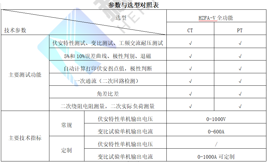 太阳成(tyc122cc-VIP认证集团)-Official Platform