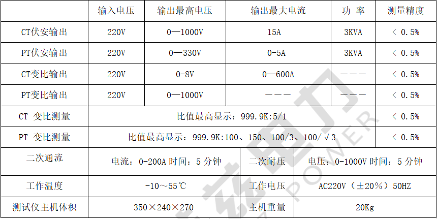 太阳成(tyc122cc-VIP认证集团)-Official Platform