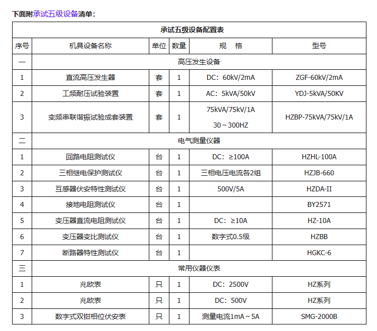 太阳成(tyc122cc-VIP认证集团)-Official Platform