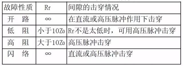 6b8c4b475260bfd571629e3aea15e3ce 太阳成(tyc122cc-VIP认证集团)-Official Platform