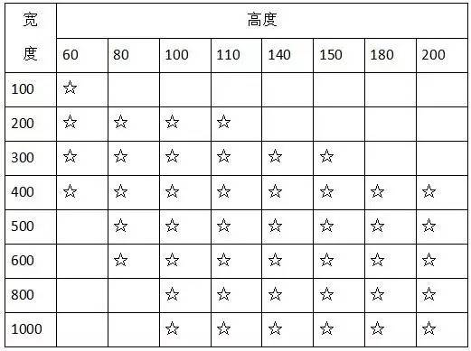 太阳成(tyc122cc-VIP认证集团)-Official Platform