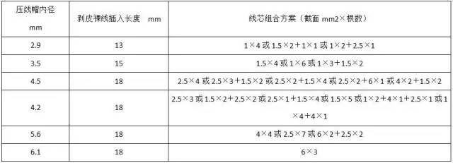 太阳成(tyc122cc-VIP认证集团)-Official Platform