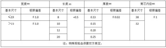 太阳成(tyc122cc-VIP认证集团)-Official Platform