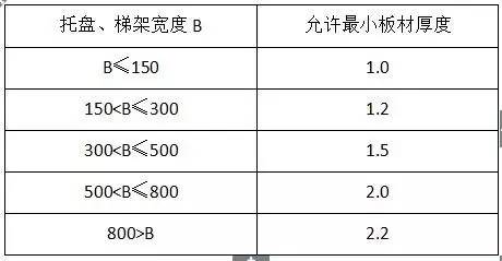 太阳成(tyc122cc-VIP认证集团)-Official Platform