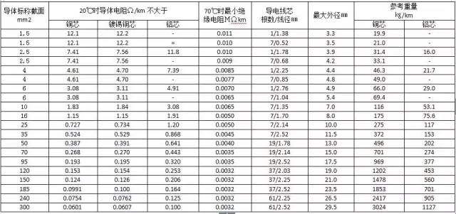 太阳成(tyc122cc-VIP认证集团)-Official Platform