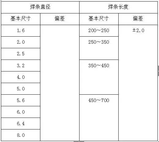 太阳成(tyc122cc-VIP认证集团)-Official Platform
