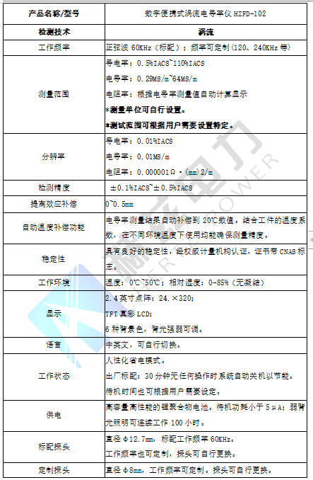 太阳成(tyc122cc-VIP认证集团)-Official Platform