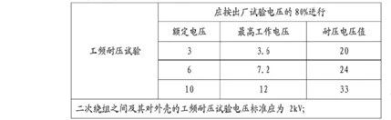 414a0663dbe749388527e4da79aaea37 太阳成(tyc122cc-VIP认证集团)-Official Platform