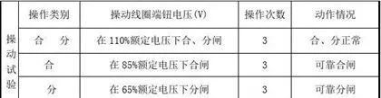 e38282b0ad801df69665d99f25001a20 太阳成(tyc122cc-VIP认证集团)-Official Platform