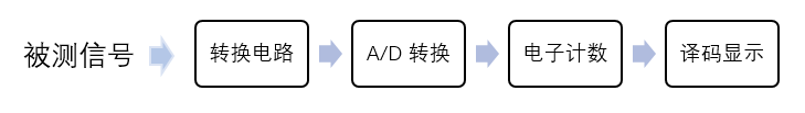 太阳成(tyc122cc-VIP认证集团)-Official Platform