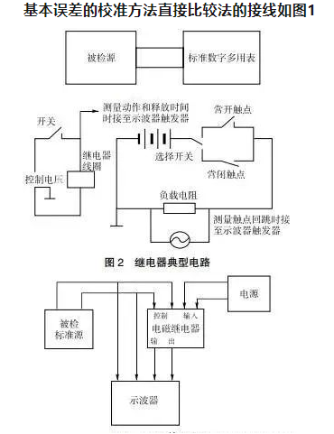 太阳成(tyc122cc-VIP认证集团)-Official Platform