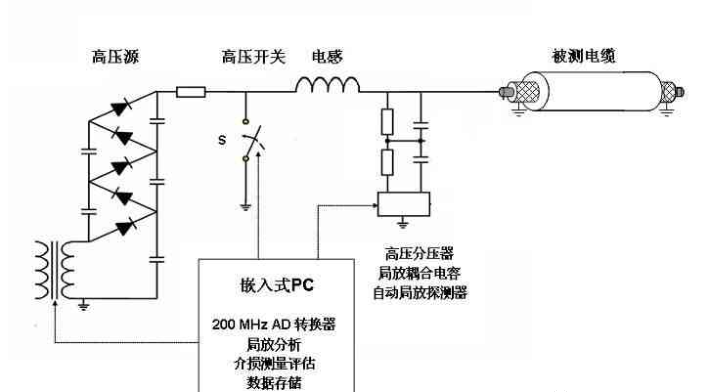 太阳成(tyc122cc-VIP认证集团)-Official Platform