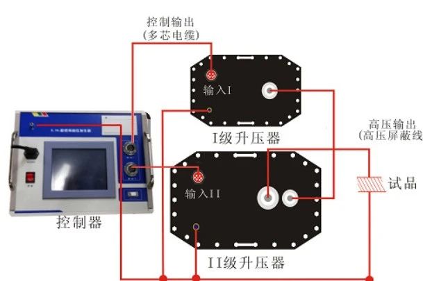 太阳成(tyc122cc-VIP认证集团)-Official Platform