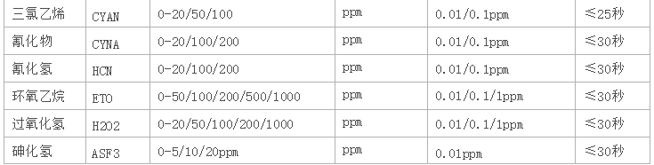 b89ec2abd501eafff7e3e7891214104d 太阳成(tyc122cc-VIP认证集团)-Official Platform