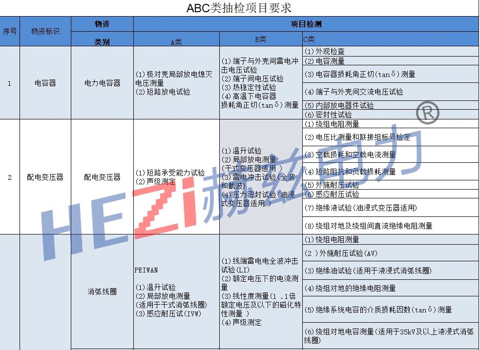 太阳成(tyc122cc-VIP认证集团)-Official Platform