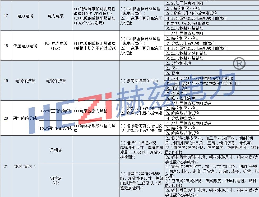 太阳成(tyc122cc-VIP认证集团)-Official Platform
