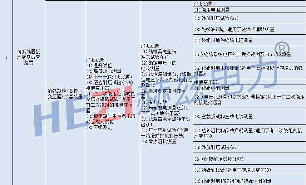 太阳成(tyc122cc-VIP认证集团)-Official Platform