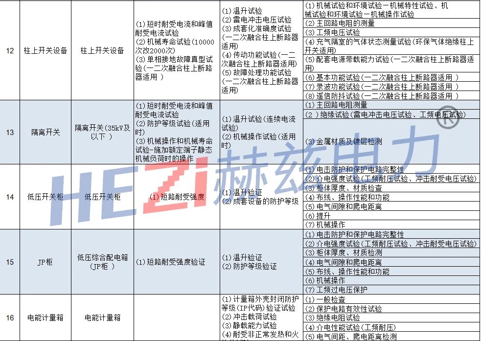 太阳成(tyc122cc-VIP认证集团)-Official Platform