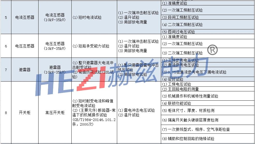 太阳成(tyc122cc-VIP认证集团)-Official Platform