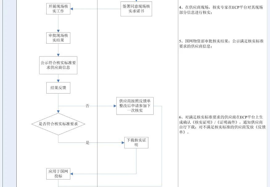 太阳成(tyc122cc-VIP认证集团)-Official Platform