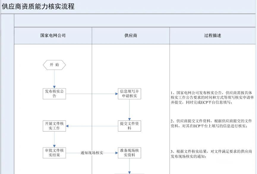 太阳成(tyc122cc-VIP认证集团)-Official Platform