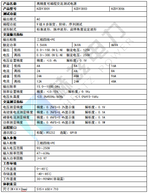 太阳成(tyc122cc-VIP认证集团)-Official Platform