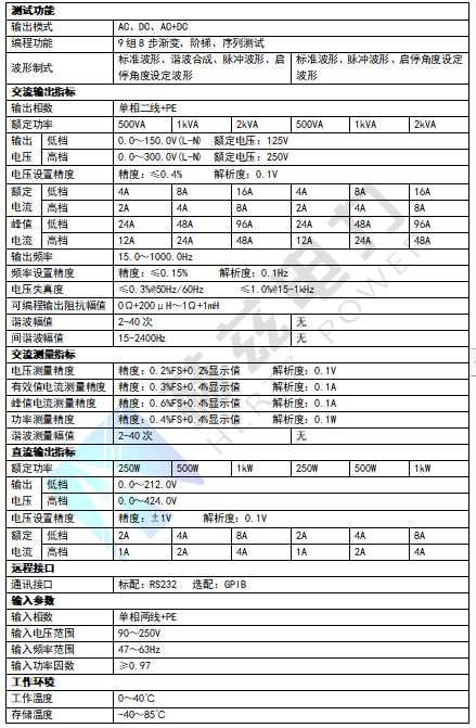 太阳成(tyc122cc-VIP认证集团)-Official Platform