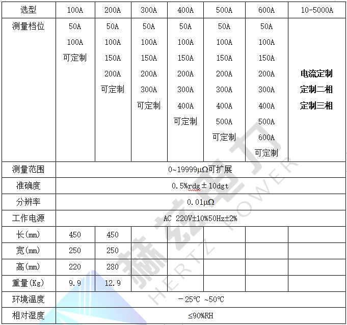 太阳成(tyc122cc-VIP认证集团)-Official Platform