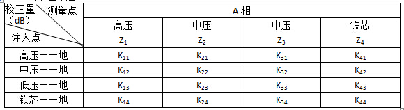 太阳成(tyc122cc-VIP认证集团)-Official Platform