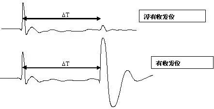 太阳成(tyc122cc-VIP认证集团)-Official Platform