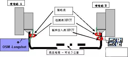 太阳成(tyc122cc-VIP认证集团)-Official Platform