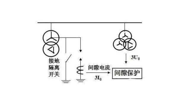 太阳成(tyc122cc-VIP认证集团)-Official Platform