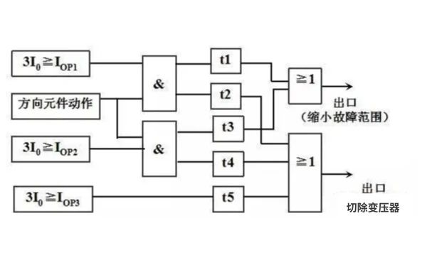 太阳成(tyc122cc-VIP认证集团)-Official Platform