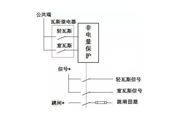 太阳成(tyc122cc-VIP认证集团)-Official Platform
