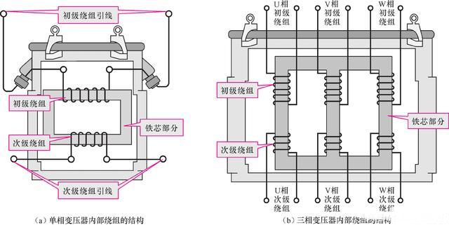 太阳成(tyc122cc-VIP认证集团)-Official Platform