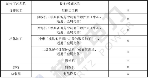 太阳成(tyc122cc-VIP认证集团)-Official Platform