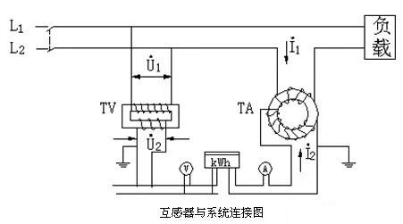 太阳成(tyc122cc-VIP认证集团)-Official Platform