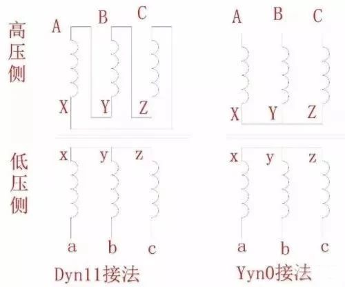 太阳成(tyc122cc-VIP认证集团)-Official Platform