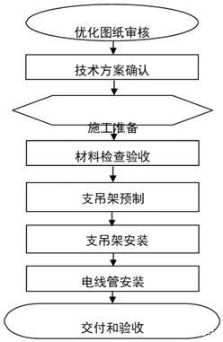 太阳成(tyc122cc-VIP认证集团)-Official Platform