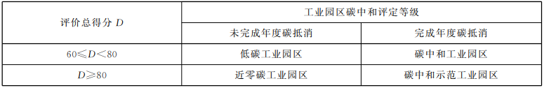 太阳成(tyc122cc-VIP认证集团)-Official Platform