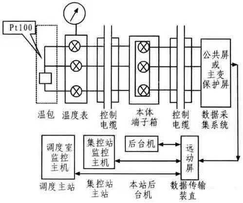 太阳成(tyc122cc-VIP认证集团)-Official Platform