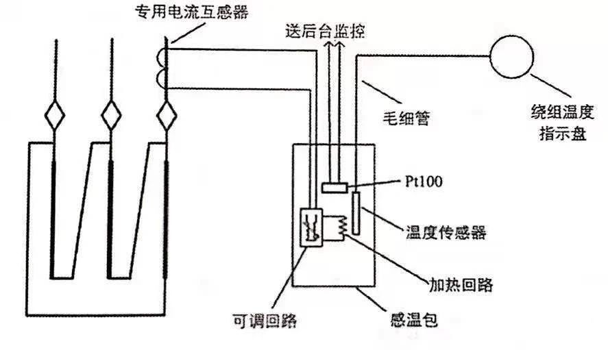 太阳成(tyc122cc-VIP认证集团)-Official Platform