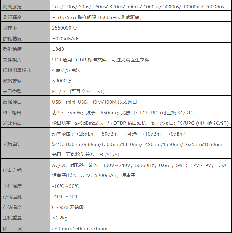 太阳成(tyc122cc-VIP认证集团)-Official Platform