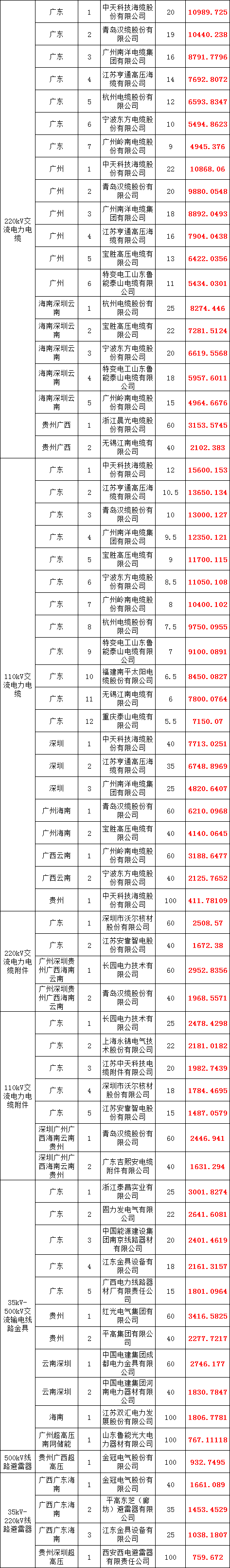 太阳成(tyc122cc-VIP认证集团)-Official Platform