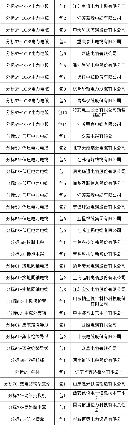太阳成(tyc122cc-VIP认证集团)-Official Platform