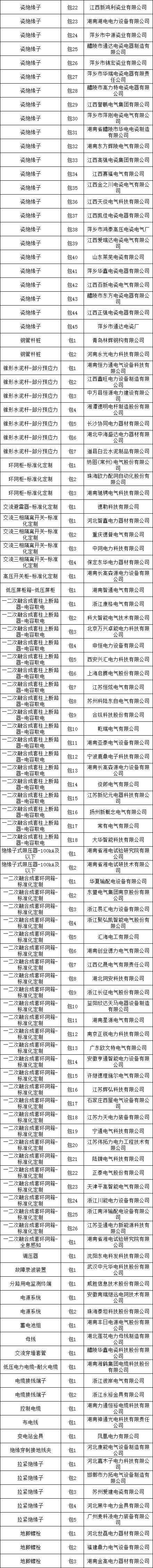太阳成(tyc122cc-VIP认证集团)-Official Platform