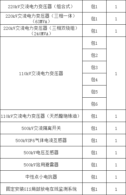 太阳成(tyc122cc-VIP认证集团)-Official Platform